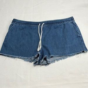Aerie Denim Shorts‎